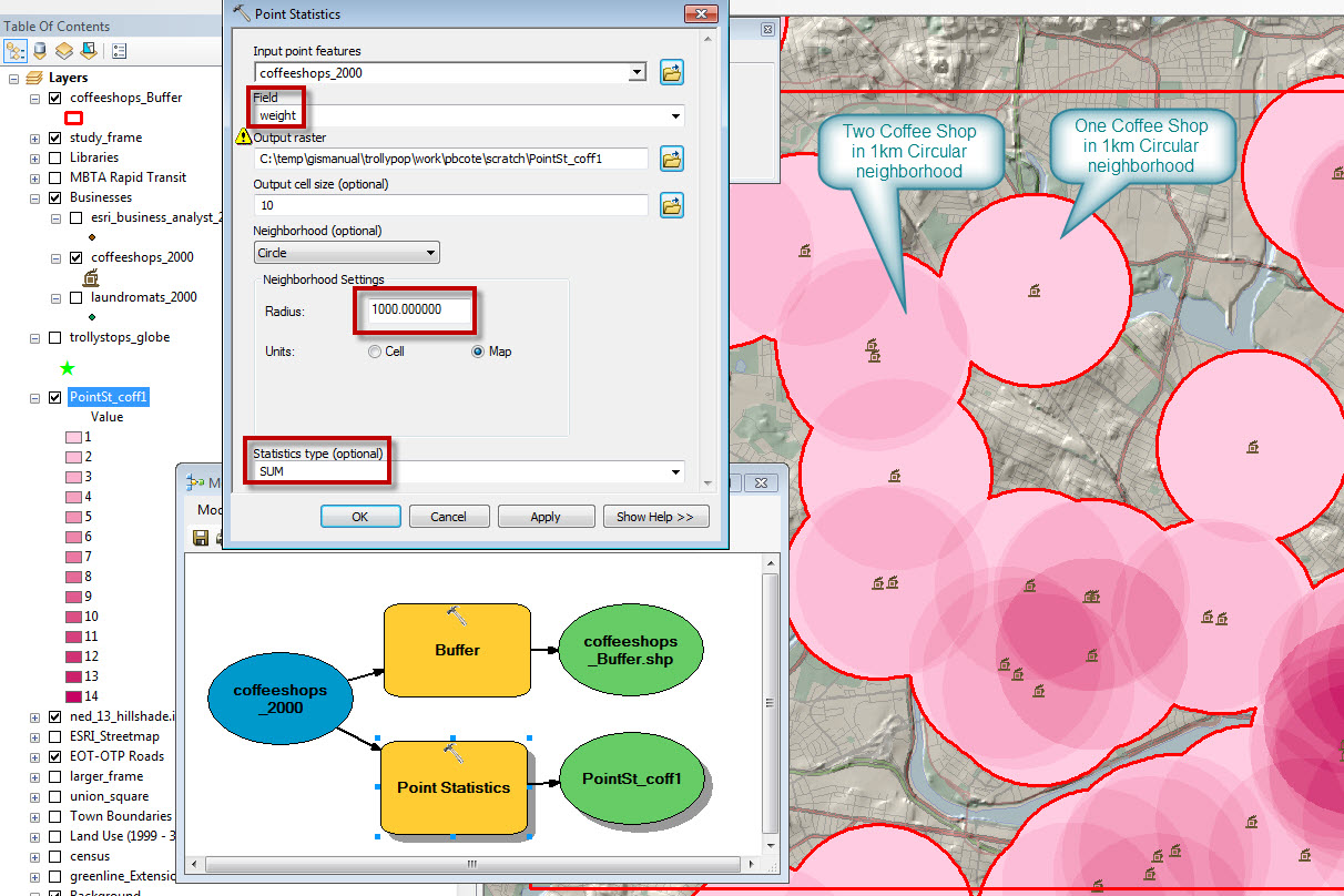 kernel density arcmap